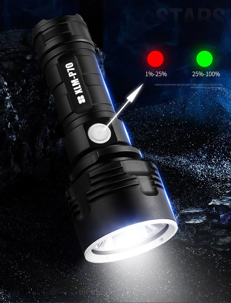 Strong Focus LED Rechargeable Super Bright Outdoor Xenon Flashlight