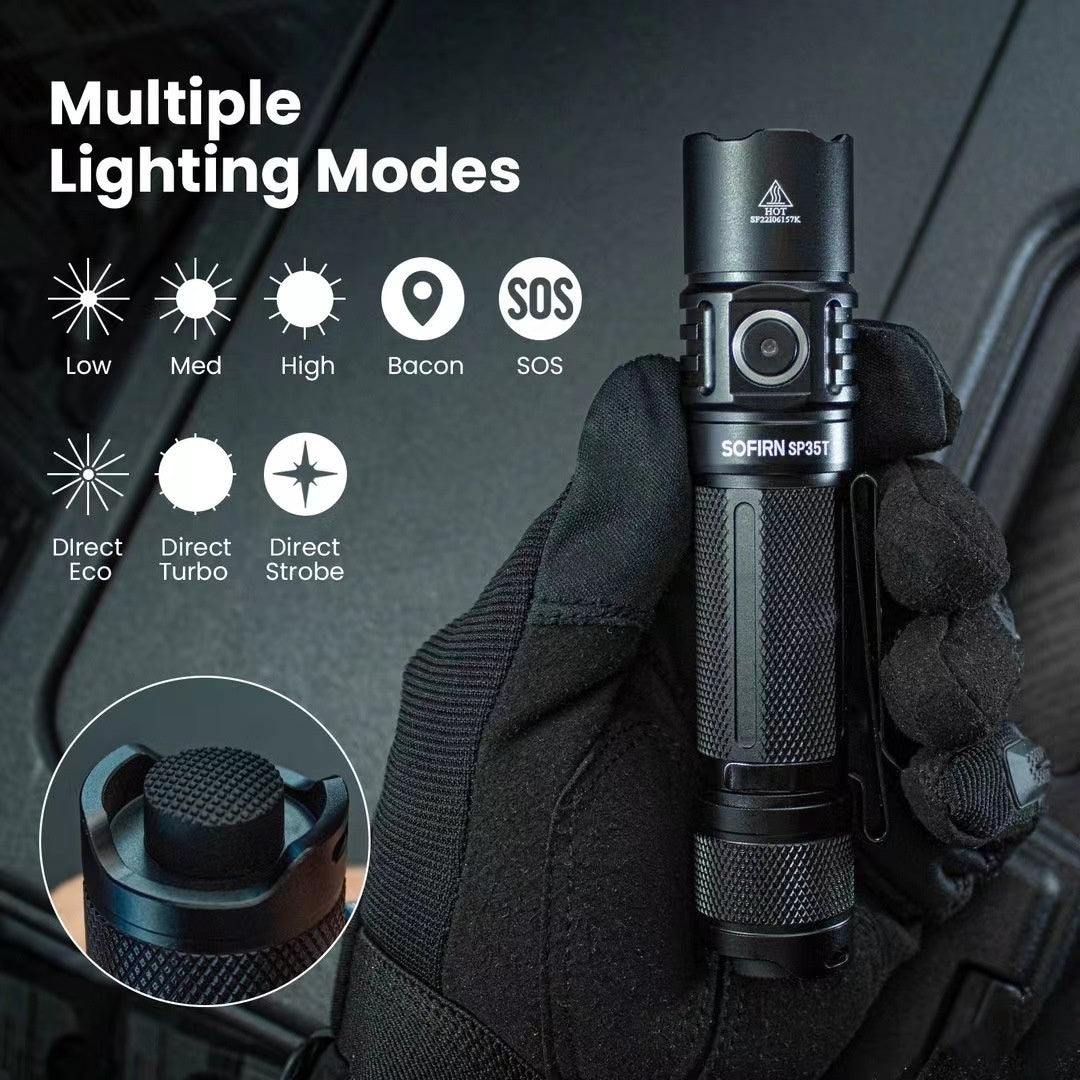 Long-Range Strong Beam LED Flashlight For Camping And Outdoor Use
